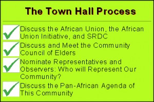 KRWeb 4 Town Hall Process